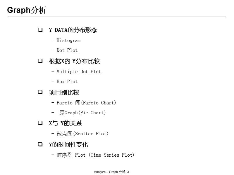 图形分析.ppt_第3页