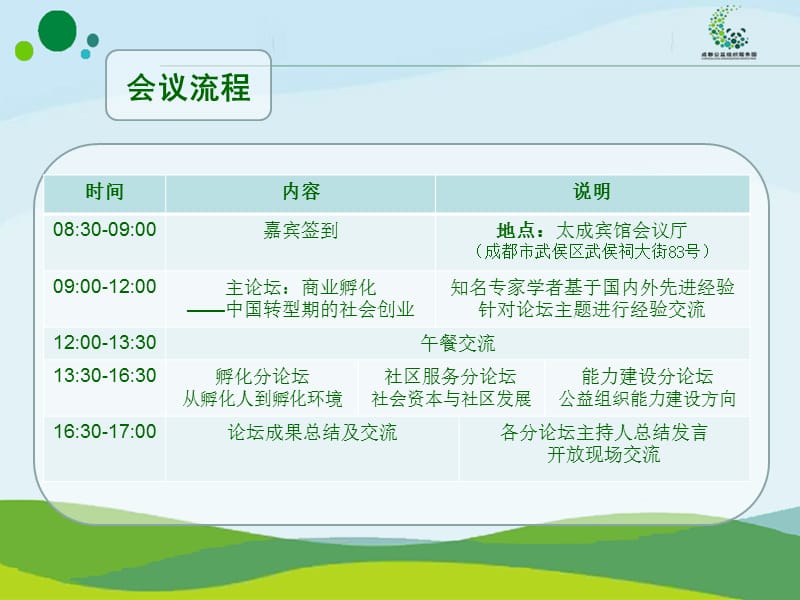 社会创业家论坛CivilIncubatorForum.ppt_第3页