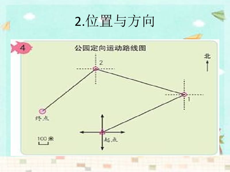 数学小课题.ppt_第3页