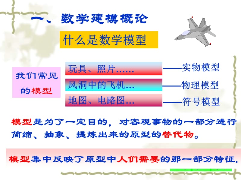 数学建模讲义.ppt_第2页