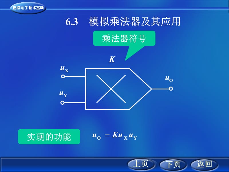 模拟乘法器及其应用.ppt_第1页