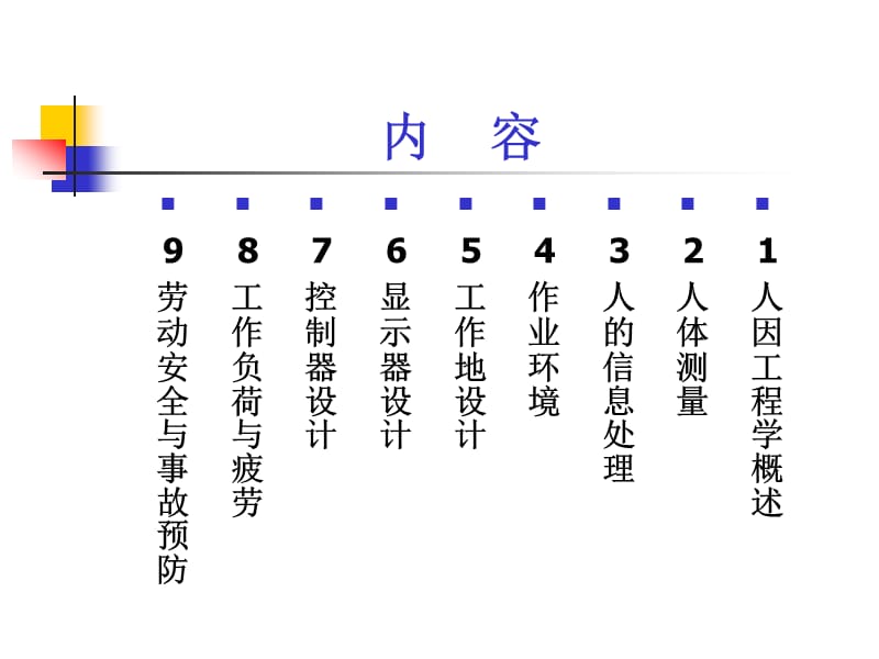 人因工程学HumanFactorsEngineering冯国红主编.ppt_第2页