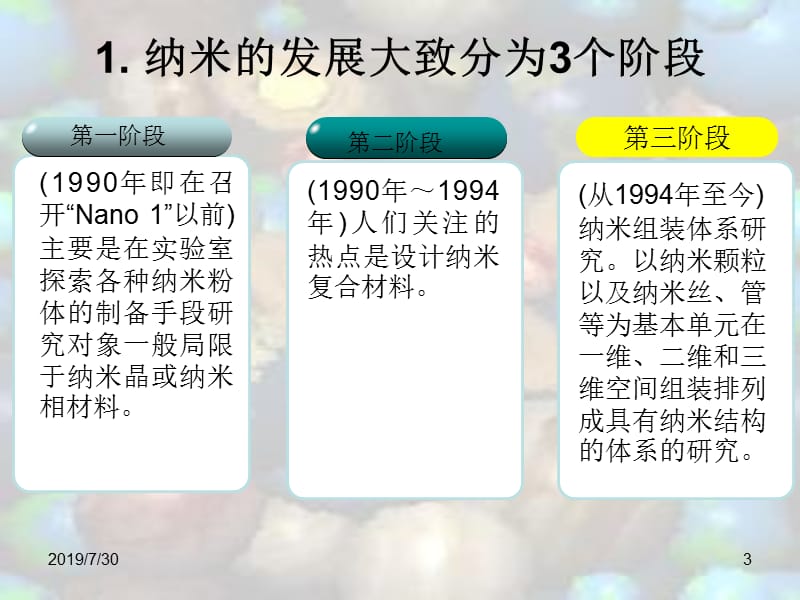 纳米材料讲稿.ppt_第3页