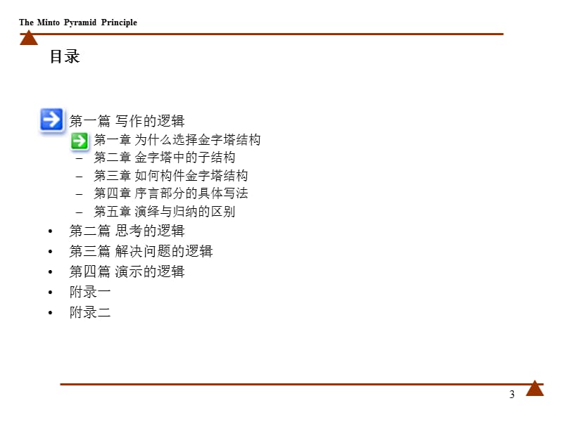 金字塔原理麦肯锡经典PPT大全.ppt_第3页