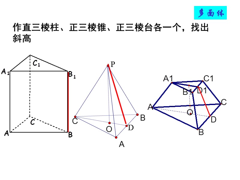 金湖二中高一数学备课组.ppt_第3页