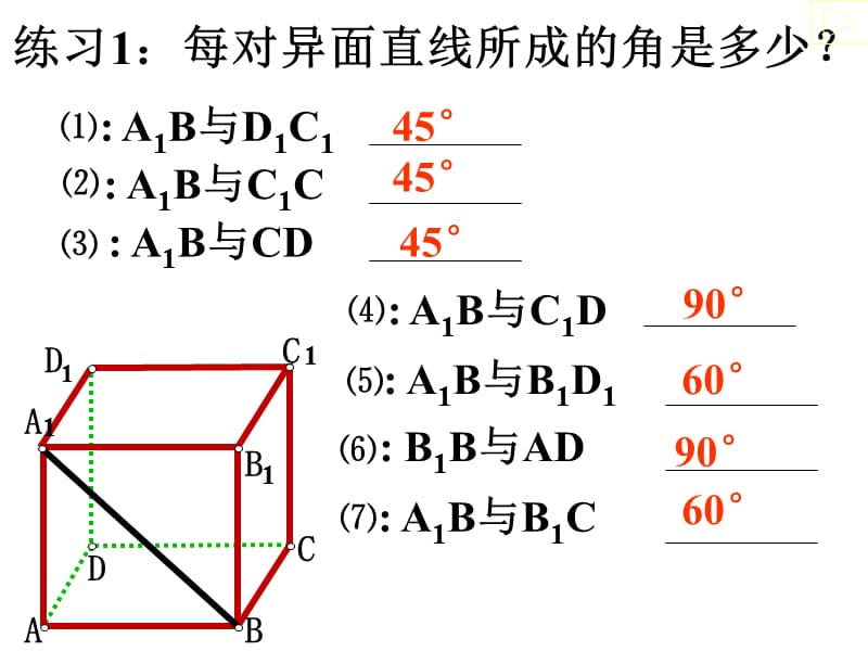 高中数学课件精选--异面直线夹角1.ppt_第3页