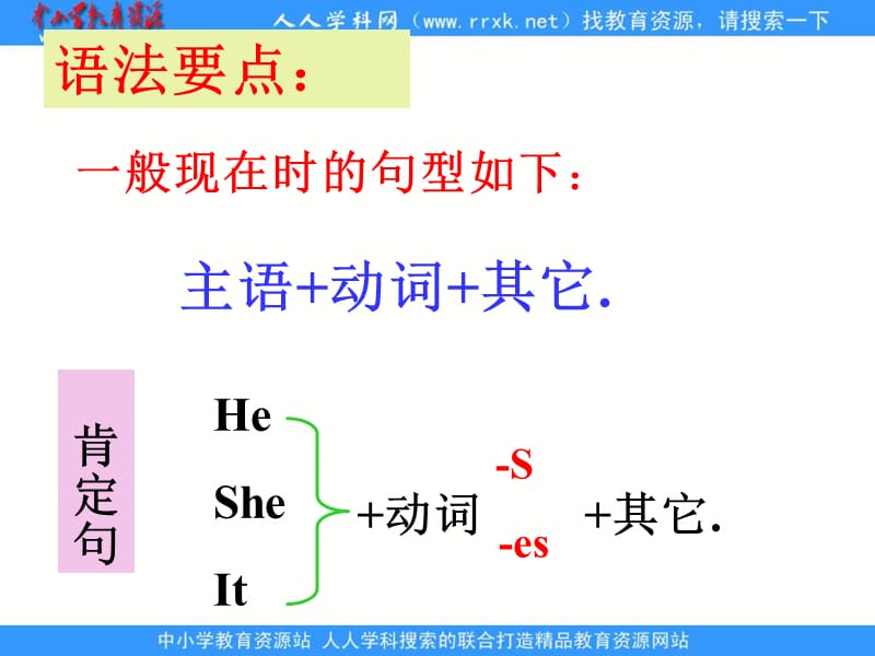 冀教版五年级上unit1lesson4DoTheyWork课件之一.ppt_第3页