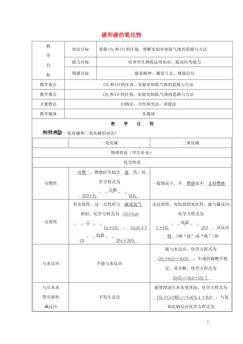 黑龙江省鸡西市恒山区2016届中考化学第3讲碳和碳的氧化物复习教案220170725417.doc_第1页