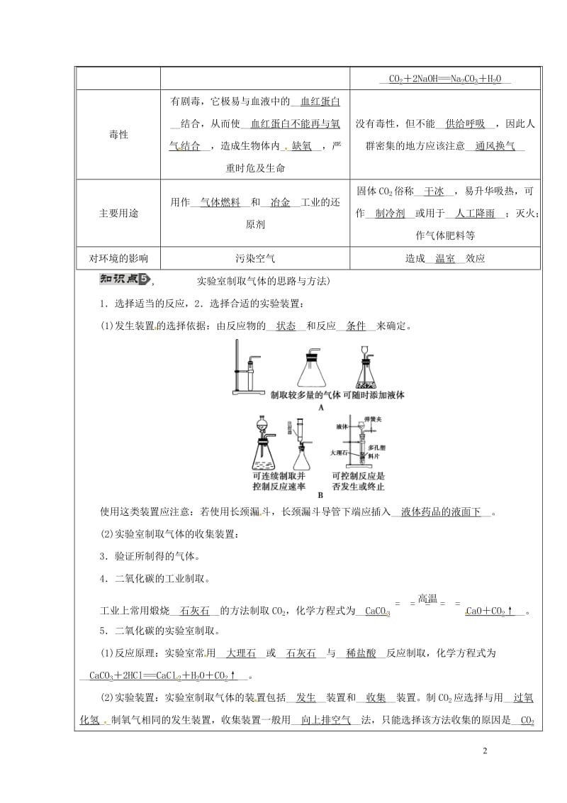 黑龙江省鸡西市恒山区2016届中考化学第3讲碳和碳的氧化物复习教案220170725417.doc_第2页