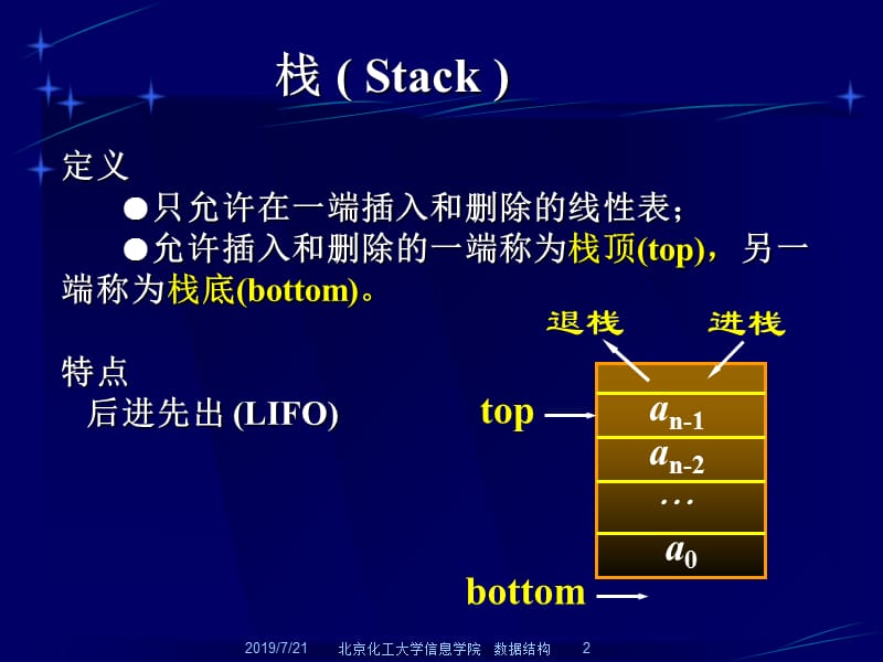 刘勇3栈和队列.ppt_第2页