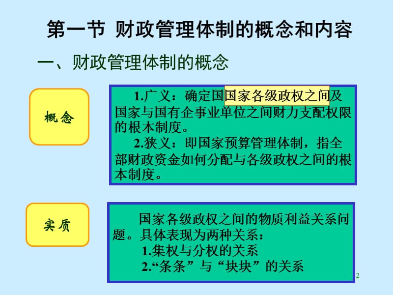 第十八章政府间财政关系.ppt_第2页