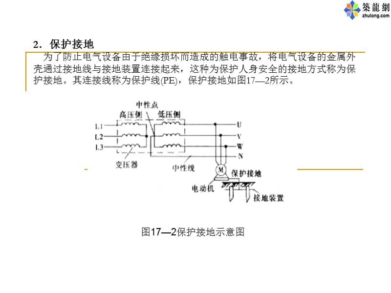 建筑电气基础课件保护接地与接零1.ppt_第3页