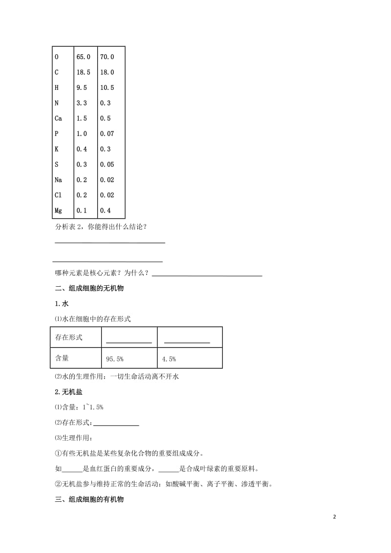 北京市第四中学2017届高考生物专题复习2组成细胞的分子无机物糖类和脂质学案20170817164.doc_第2页