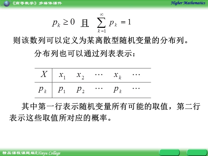 为了描述随机变量X我们不仅需要知道随机变量X的所有.ppt_第3页