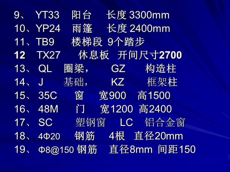 土建施工人员岗位培训建筑识图二.ppt_第3页