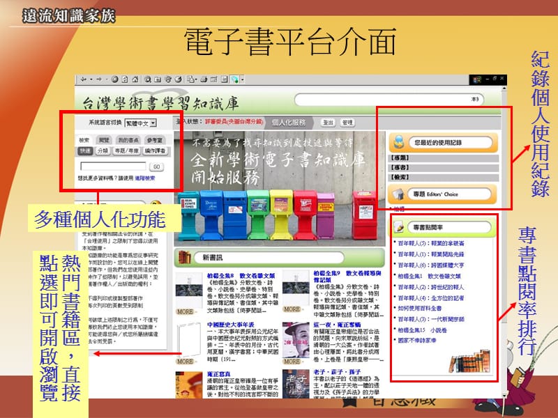 台湾学术书知识库平台功能简介.ppt_第2页