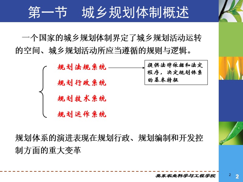 第城乡规划体制.ppt_第2页