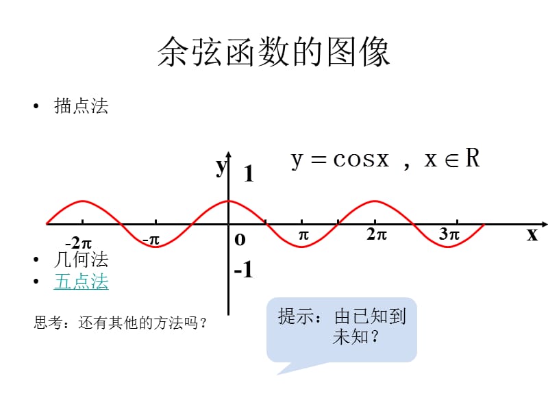 江西会昌中学曾聪.ppt_第3页