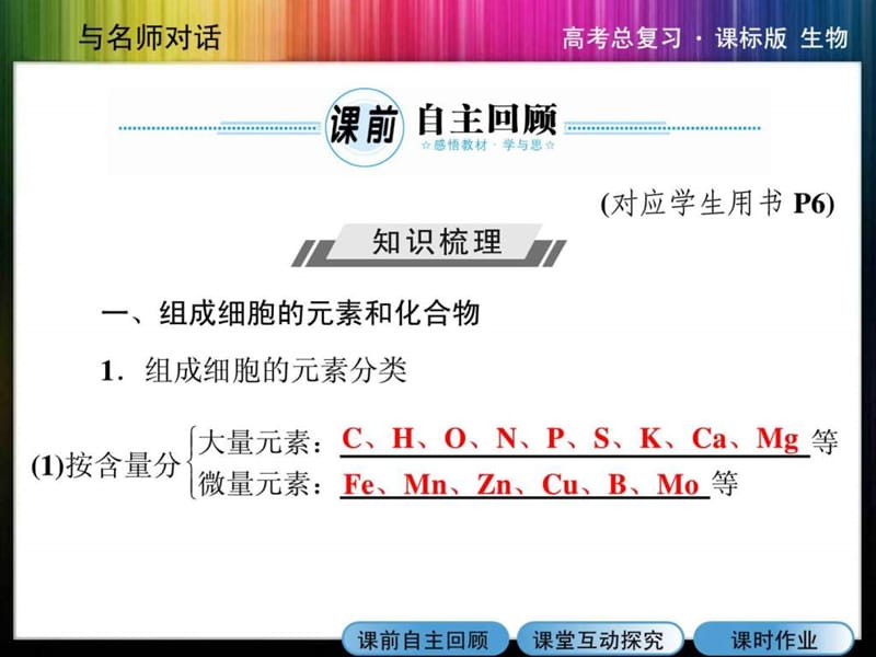 高中生物名师与对话.ppt_第2页