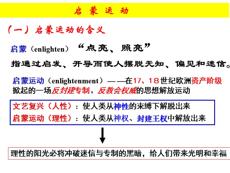 历史第7课启蒙运动课件3人教版必修三.ppt_第2页