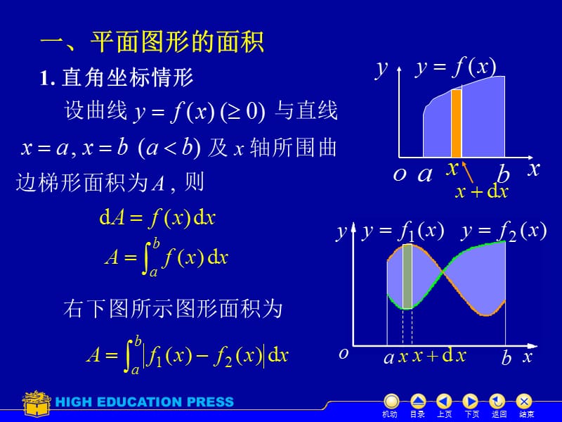 六章定积分的应用.ppt_第3页