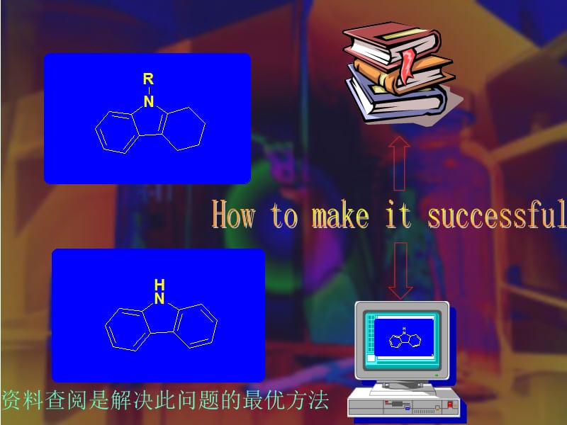 有机化学文献查阅.ppt_第3页