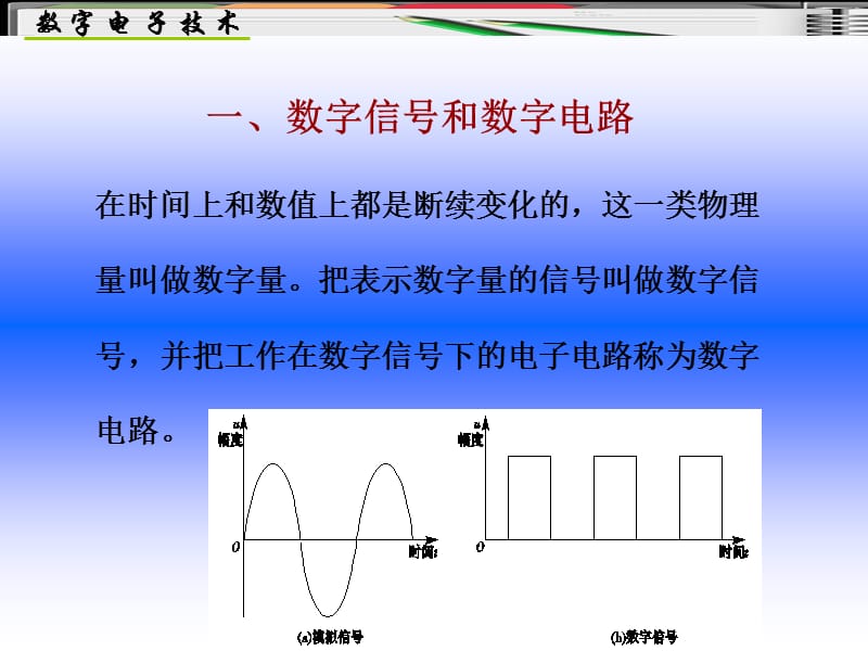 数字信号和数字电路数字电路的分类数字电路的应用数字电路.ppt_第2页