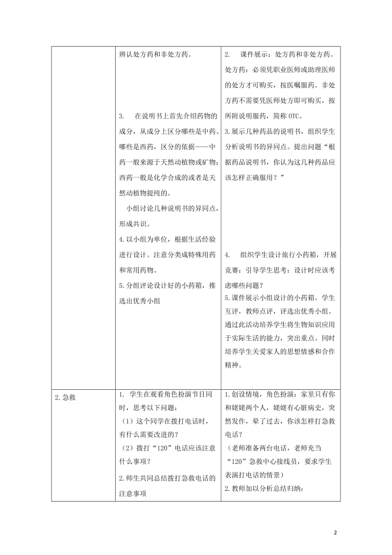 八年级生物下册8.2用药与急救教案新版新人教版20170811242.doc_第2页