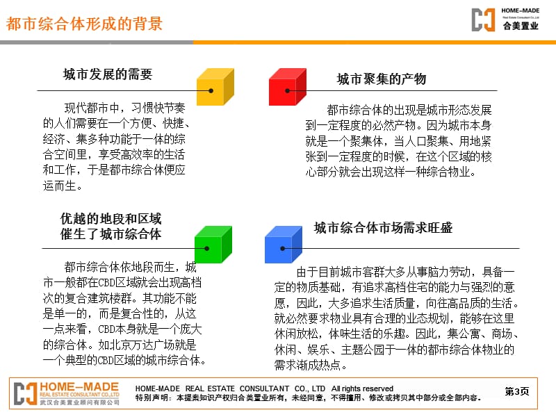 年6月都市综合体案例100P.ppt_第3页