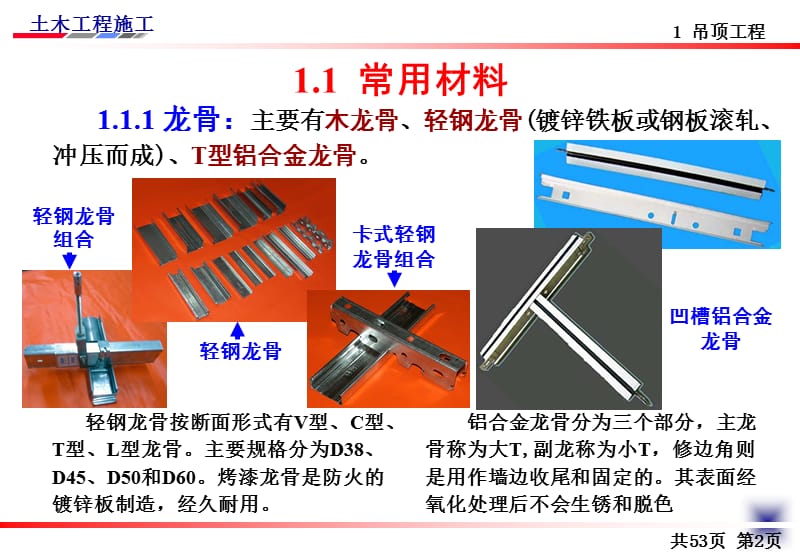 土木工程施工章节义邵阳学院房屋建筑方向杨宗耀21章节吊顶门窗及幕墙工程.ppt_第3页