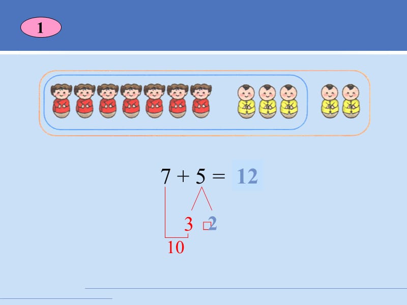 七加几.ppt_第3页
