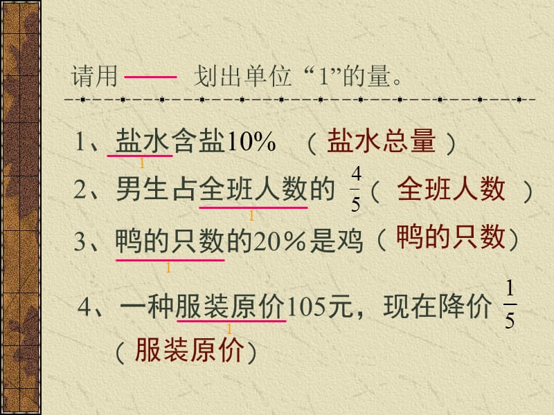 分数百分数应用题复习.ppt_第2页