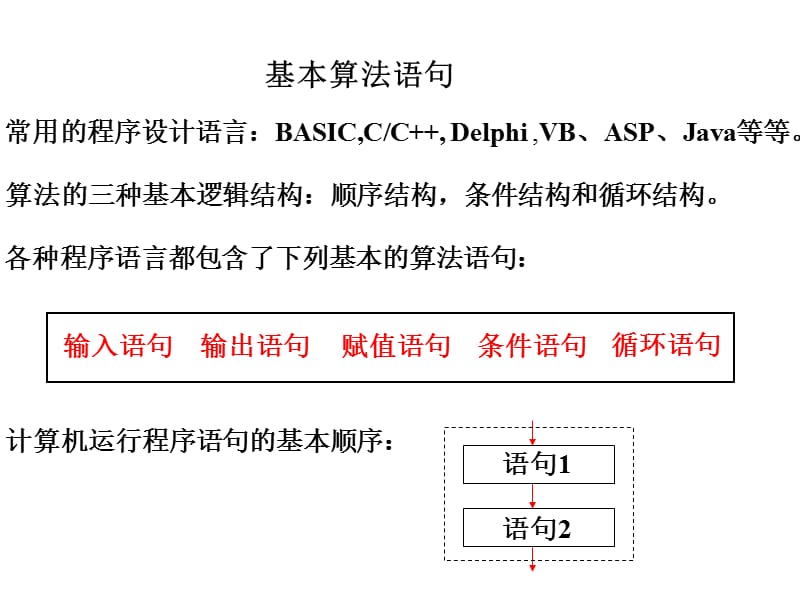 输入输出和赋值语句1章节时.ppt_第2页