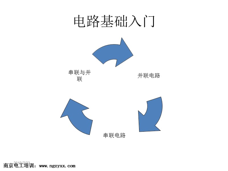 南京电工培训.ppt_第3页