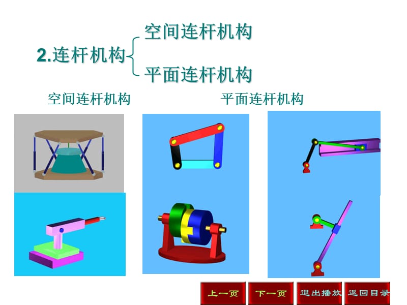 铰链四杆机构的基本类型.ppt_第3页