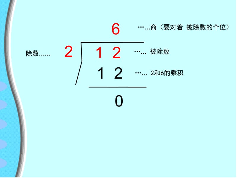 列式122=6组.ppt_第3页