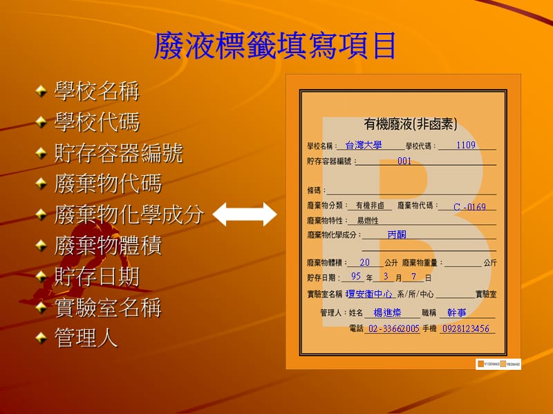 废液标签填写项目.ppt_第1页