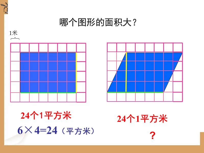 永吉县第二实验小学袁彩鸣.ppt_第2页