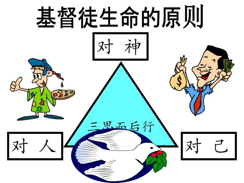 为要坚定他向你列祖起誓所立的约像今日一样.ppt_第3页