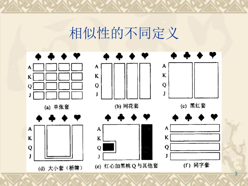 六章聚类分析.ppt_第3页