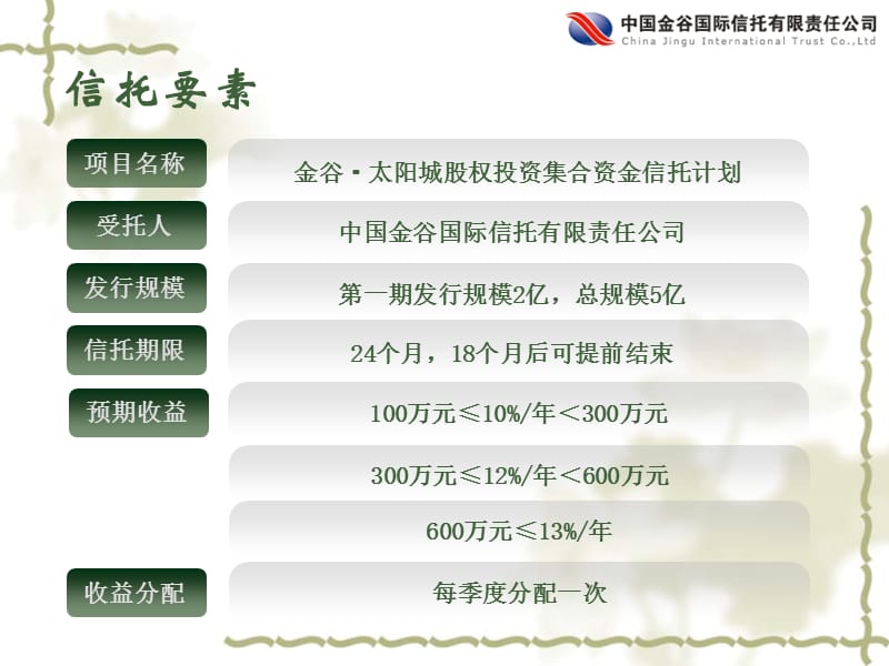 金谷太阳城股权投资集合资金信托计划推介材料.ppt_第2页