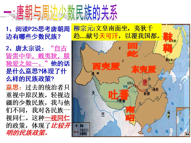 数民族关系如何唐朝和同为一家的民族关系是怎样出.ppt_第3页