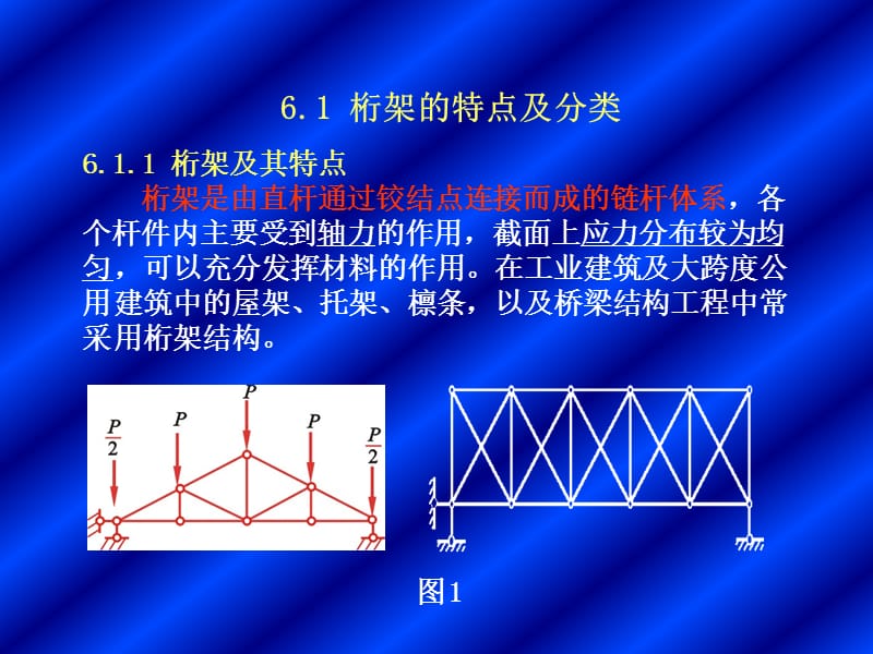 六章静定平面桁架.ppt_第3页