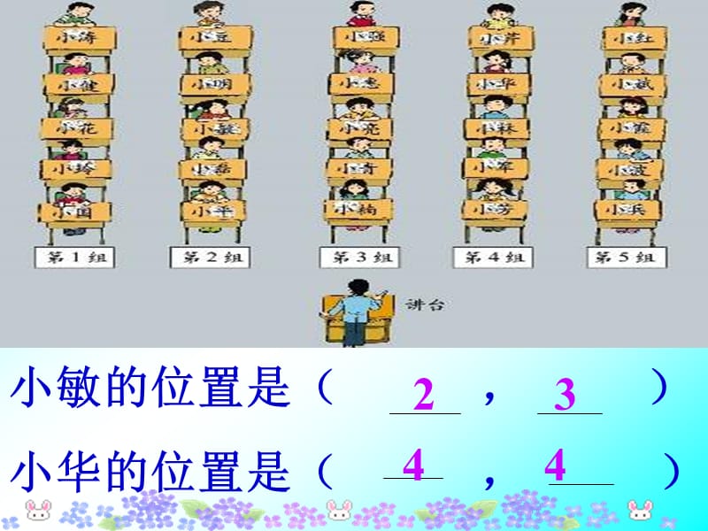 授课人解放路一校薛战芳.ppt_第3页