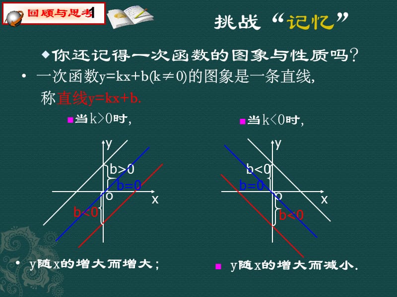 数学反比例函数第3课时课件人教新课标八年级下.ppt_第2页