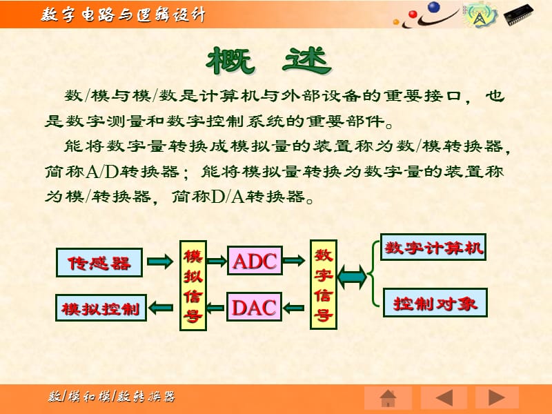 数模转换器DAC教学课件.ppt_第3页