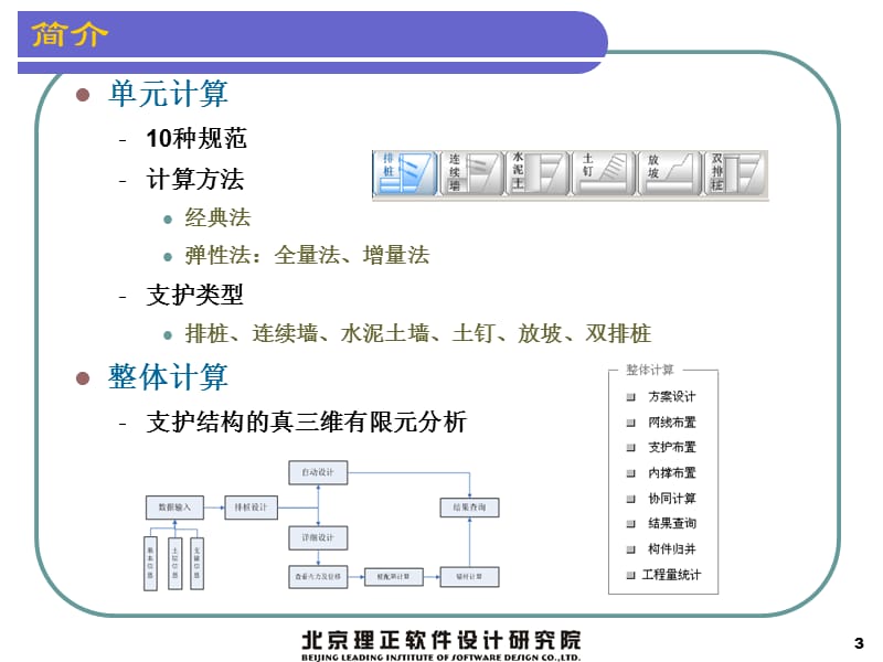 理正深基坑培训教材ppt课件.ppt_第3页