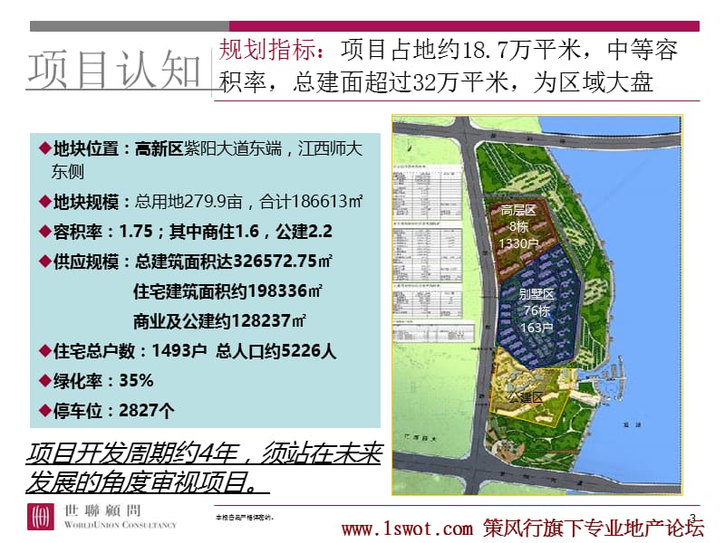 世联-南昌城泰-瑶湖8地块整体定位及物业发展建议-58P.ppt_第3页