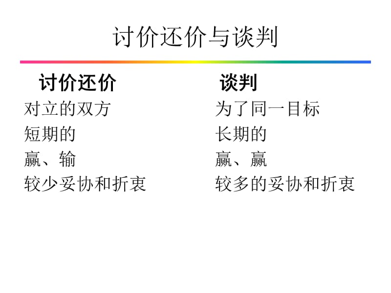 双赢谈判.ppt_第3页