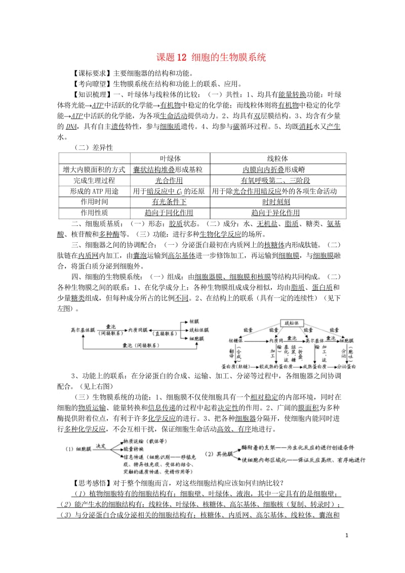 高中生物12细胞的生物膜系统讲练中图版必修12017081824.wps_第1页